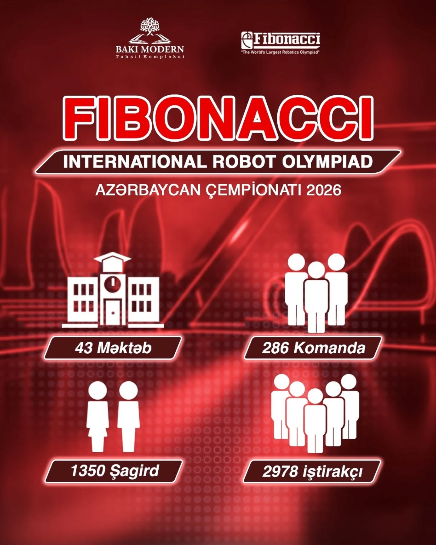 Bakı Modern 2026-cı il Fibonacci Robot Olimpiadasının Azərbaycan Çempionatına ev sahibliyi etdi