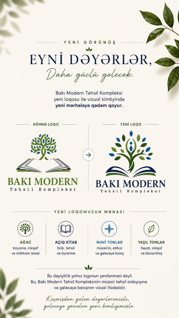 Baku Modern Begins Its 15th Year with New Aspirations